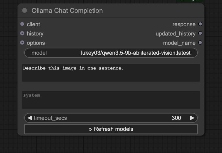 Ollama Chat Completion