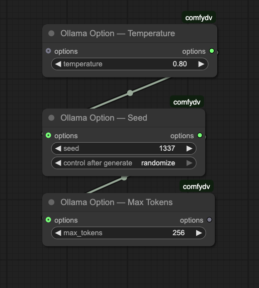 Ollama Option Nodes